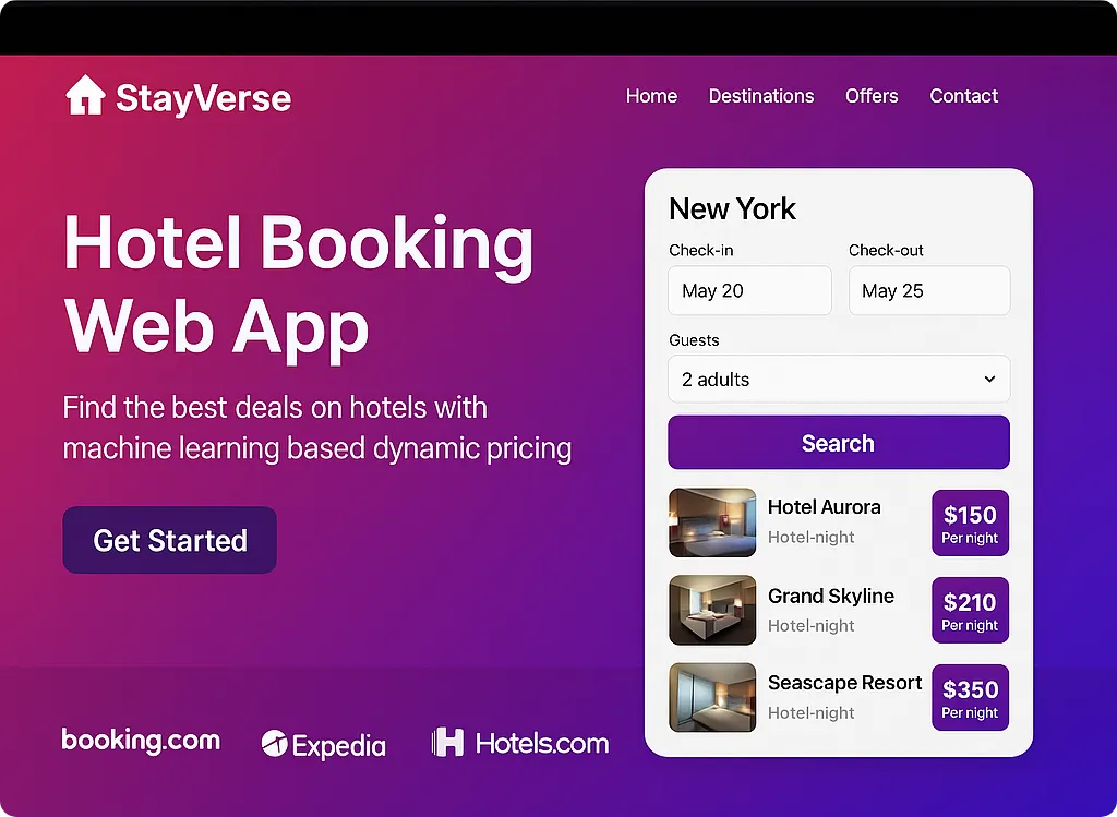 A Hotel Booking App with ML based Dynamic Pricing